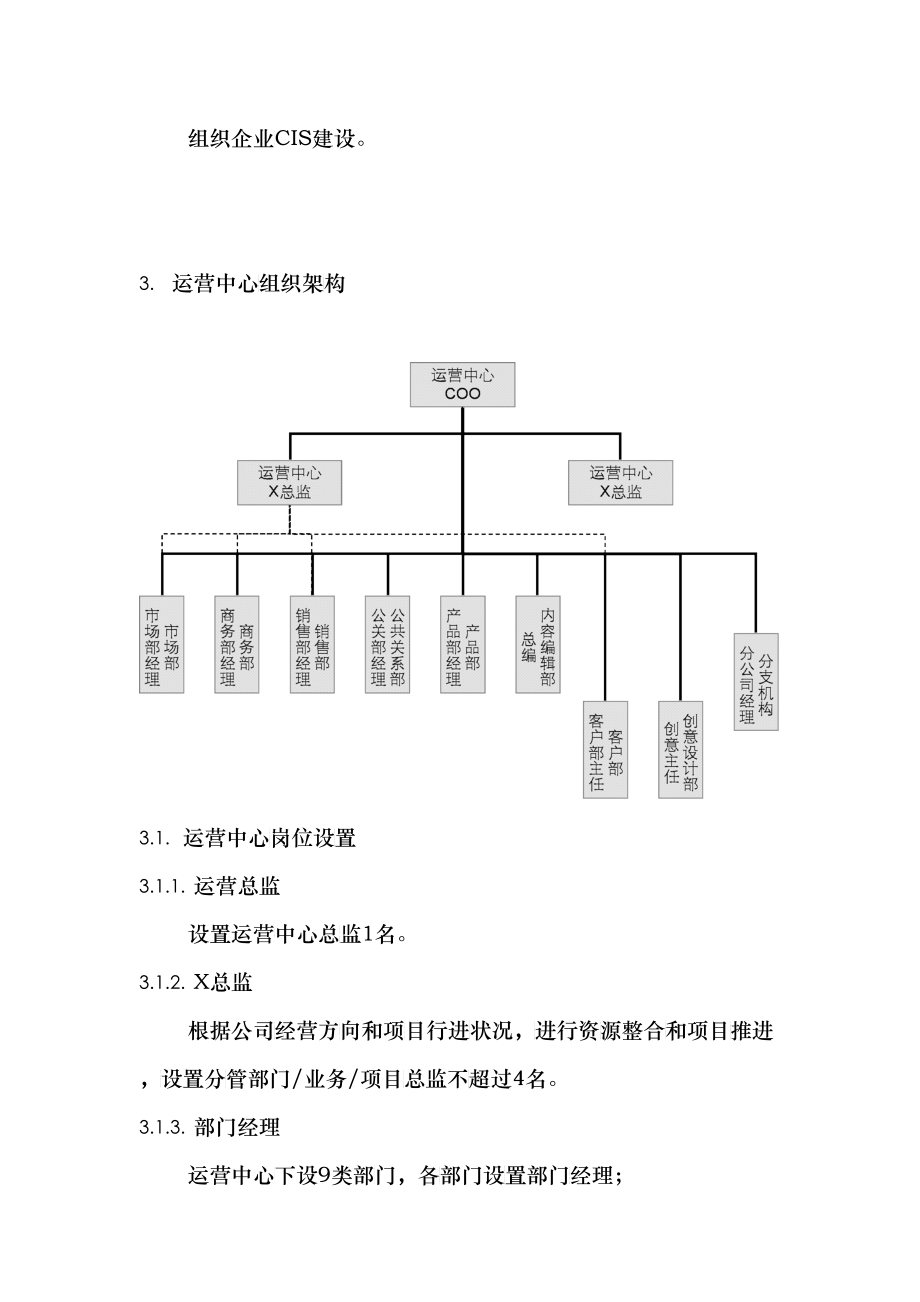 品牌中心岗位职责(DOC76)_第4页