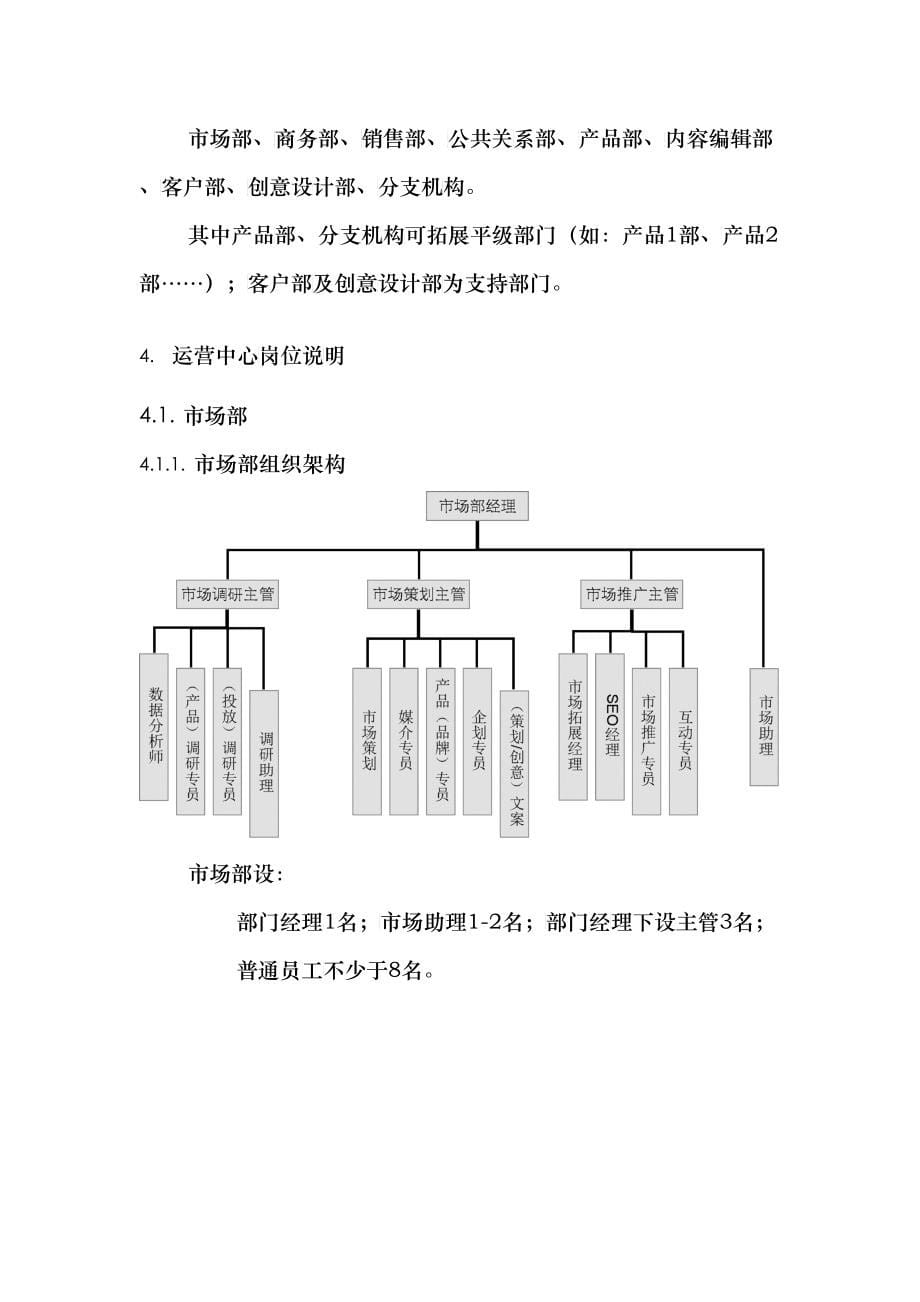 品牌中心岗位职责(DOC76)_第5页