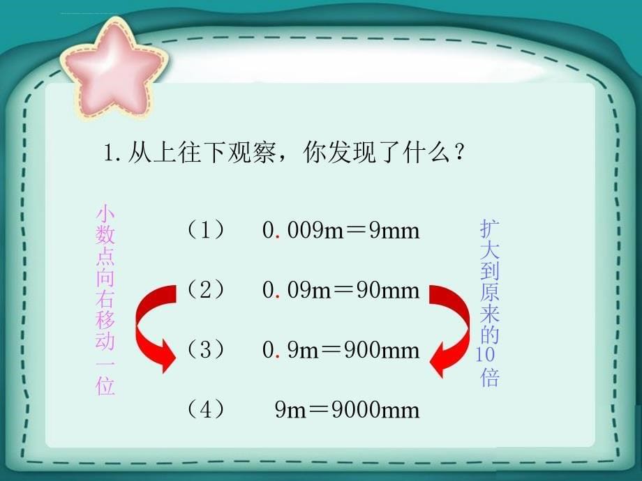 新人教版四年级下册小数点移动引起小数大小的变化修改ppt课件_第5页