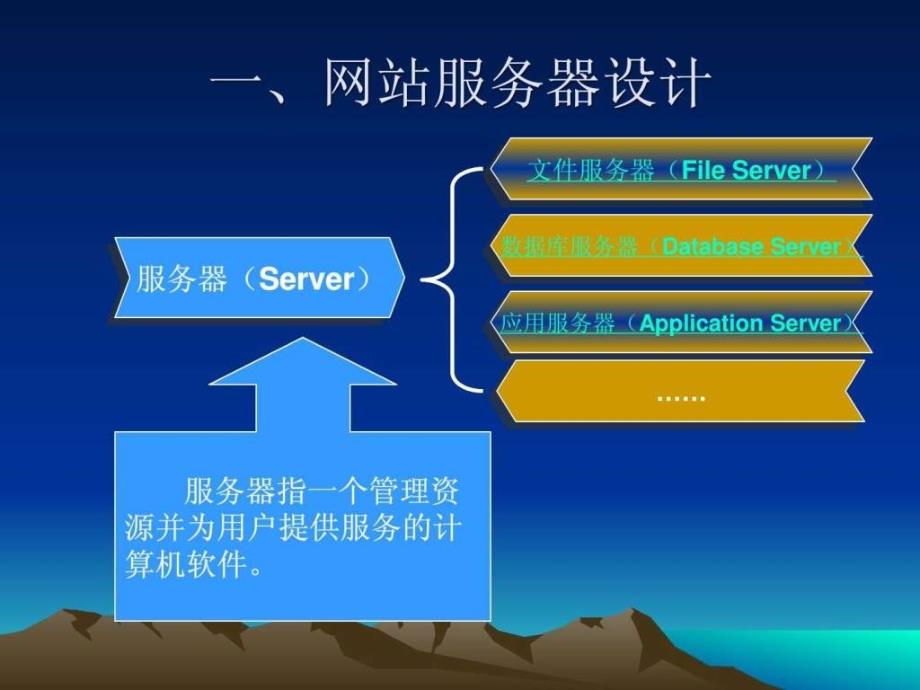 第5章网站服务器搭建与管理图文.ppt_第4页