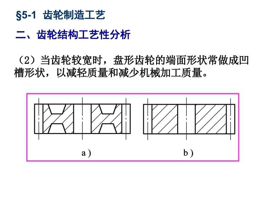 典型机械零件加工工艺课件_第5页