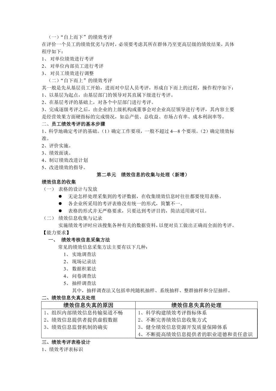 人力资源四级考试第三版绩效管理整理.docx_第5页