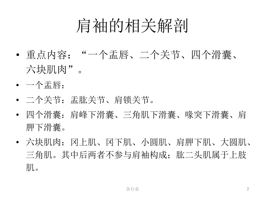 二、肩袖撕裂 肩关节解剖【沐风教学】_第2页