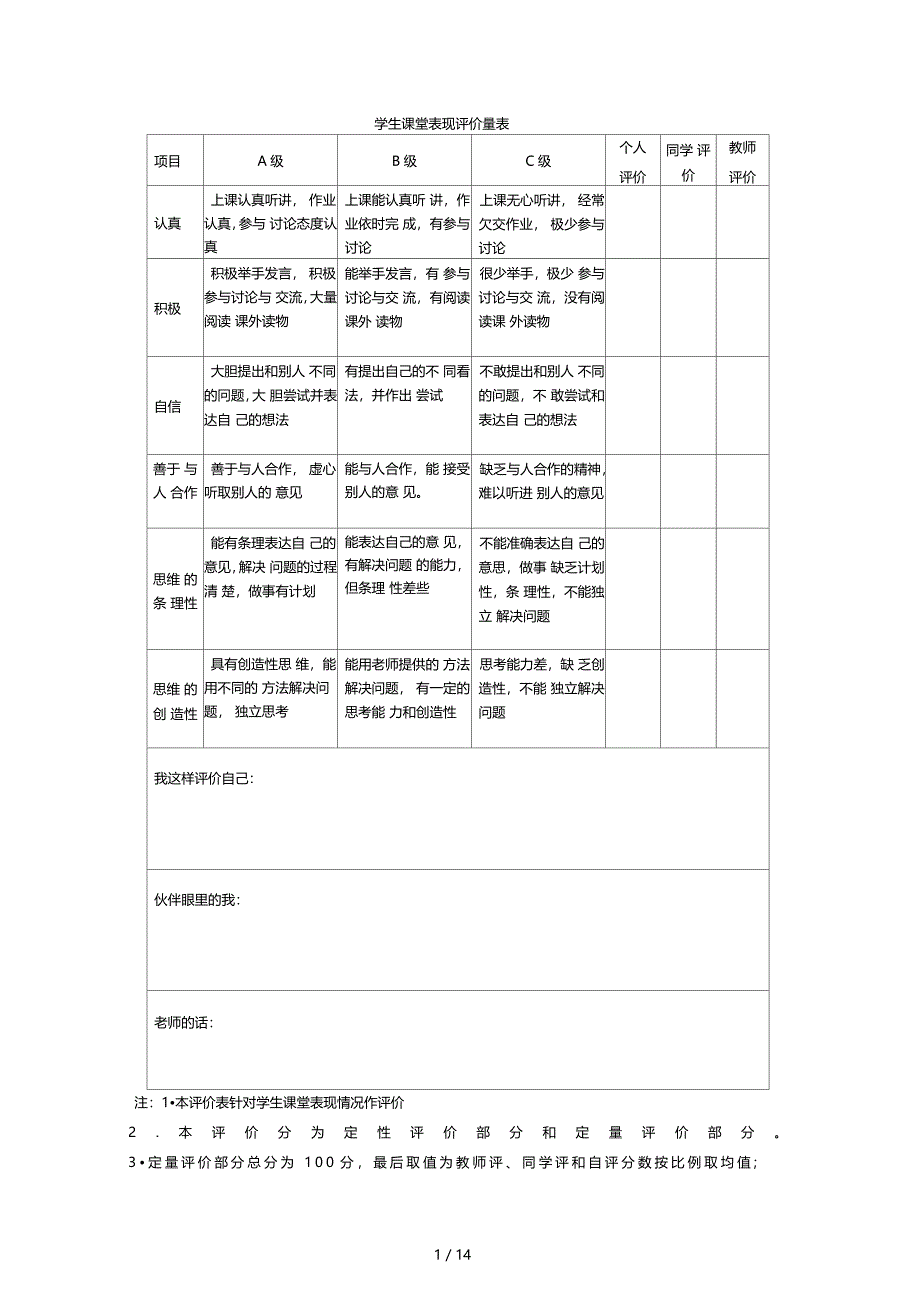 学生课堂各种活动评价量规样表_第1页