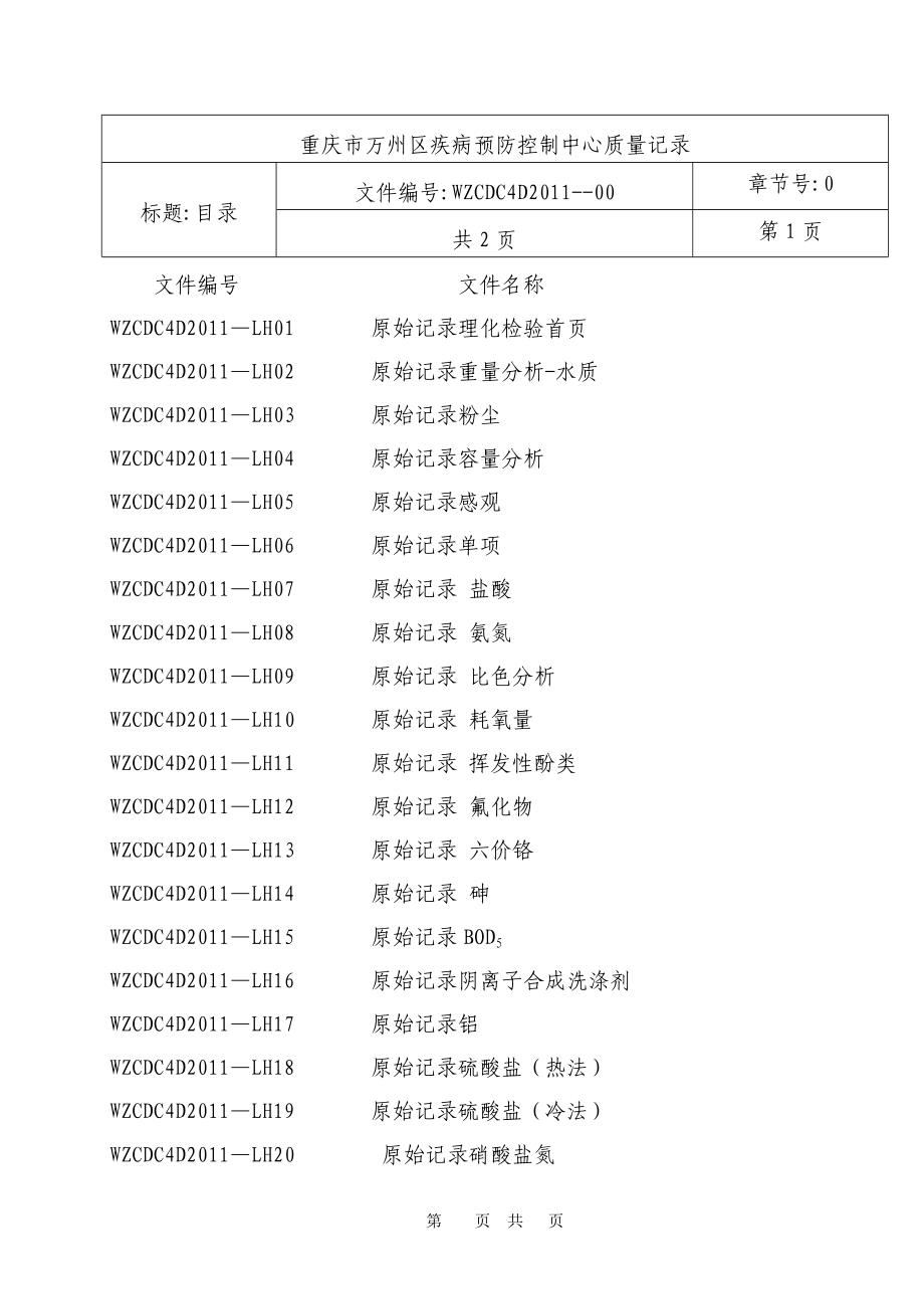 质量记录理化类万州_第4页