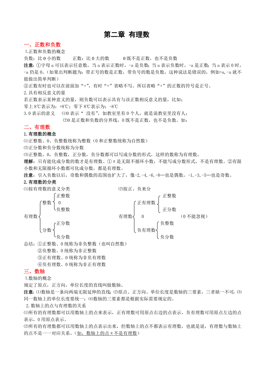 苏教版七年级全册数学知识点总结_第1页