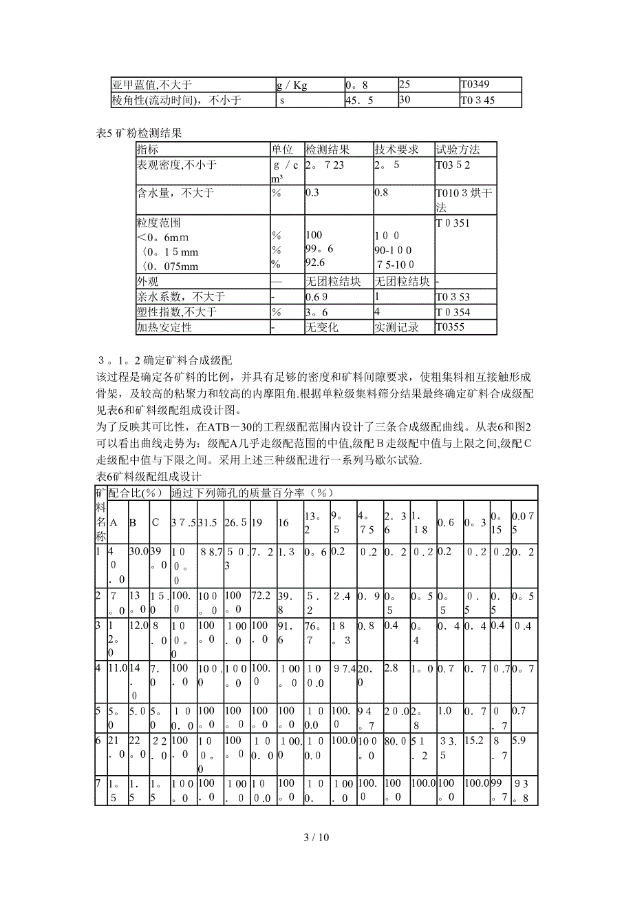 沥青稳定碎石ATB-30柔性基层配合比设计及施工工艺的探讨_第3页