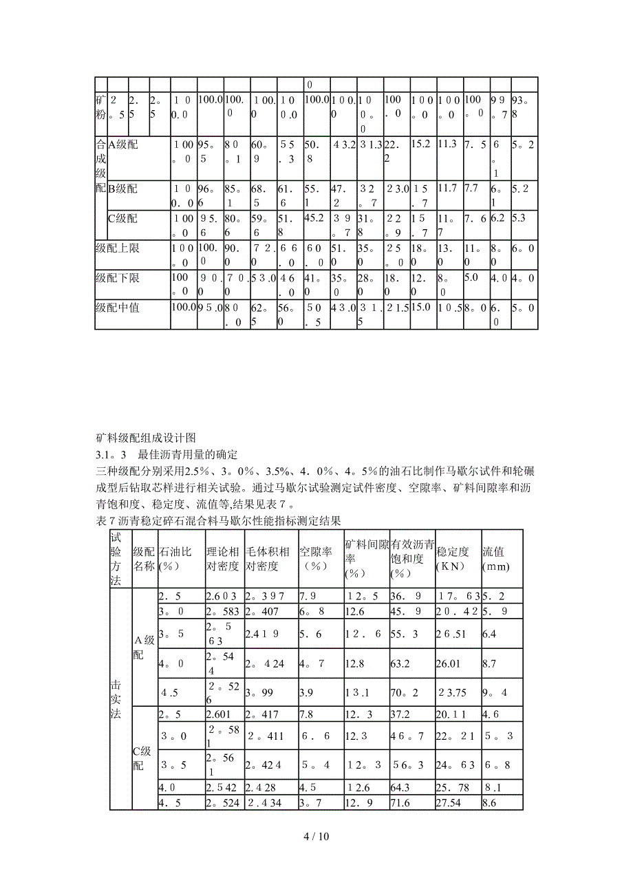 沥青稳定碎石ATB-30柔性基层配合比设计及施工工艺的探讨_第4页