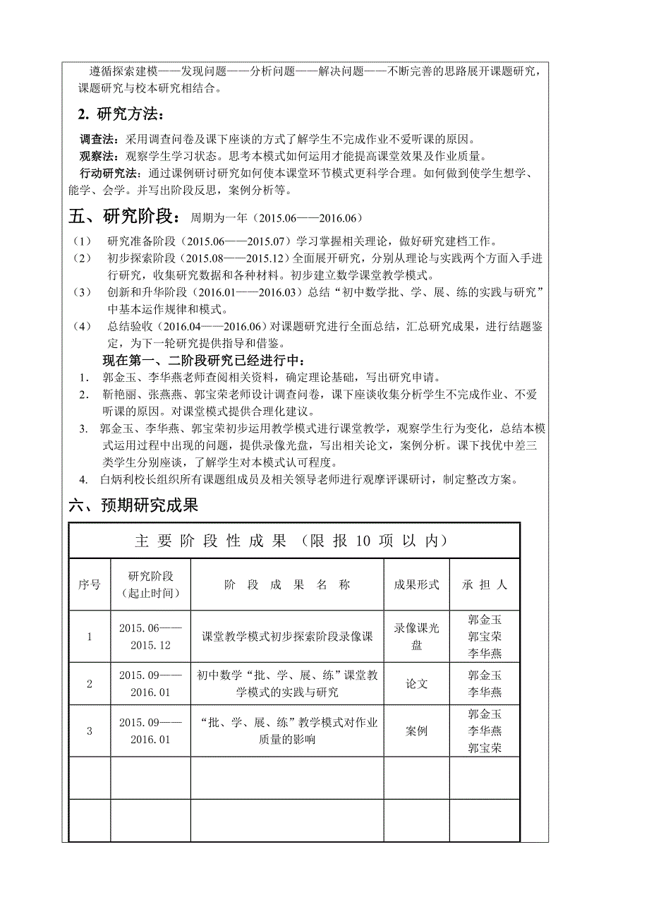 开题报告初中数学批学展练课堂教学模式的实践与研究_第4页