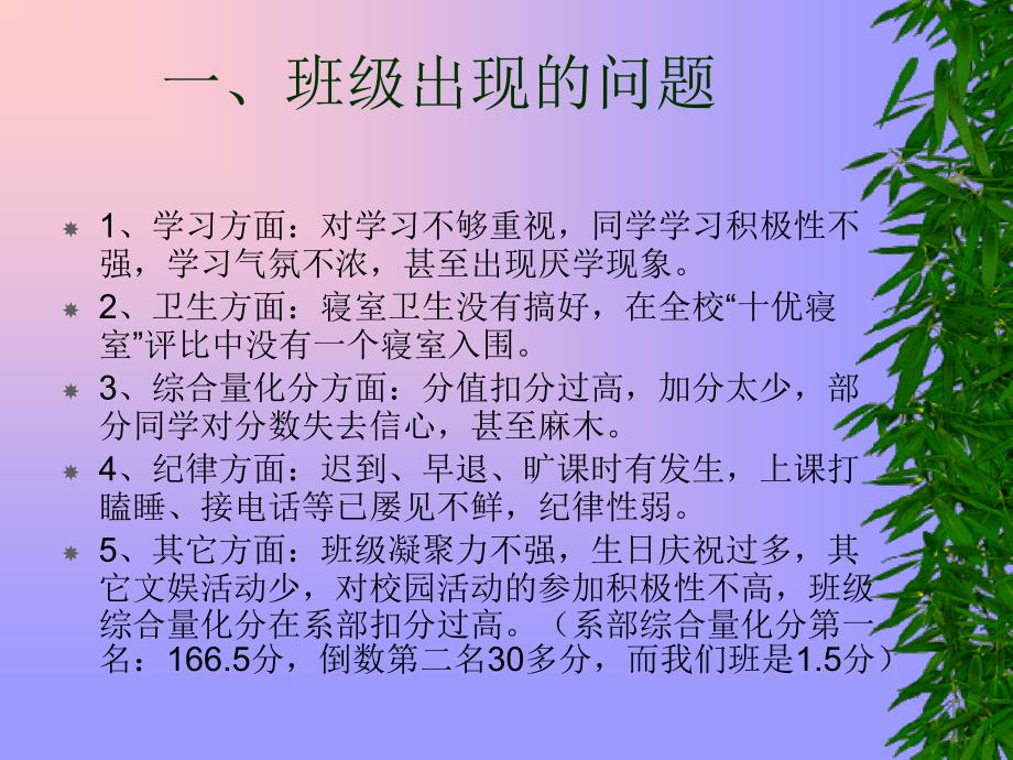 工商055班班级管理计划书_第4页