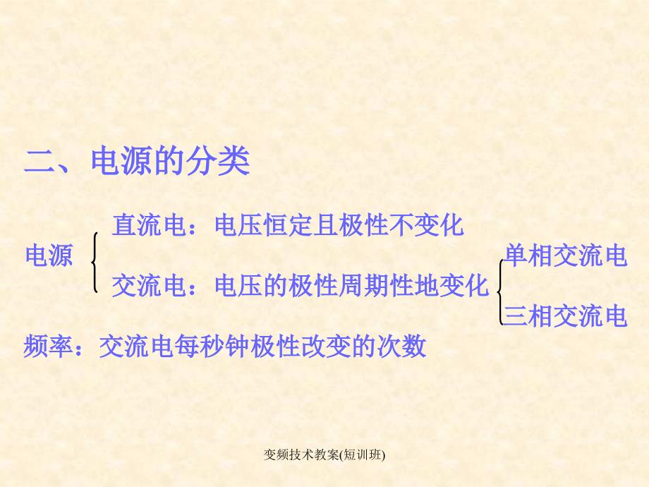 变频技术教案短训班经典实用_第5页