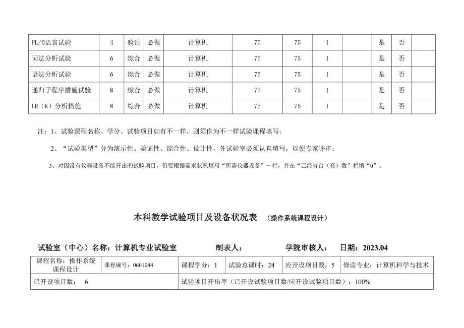 本科教学实验项目及设备情况表_第5页