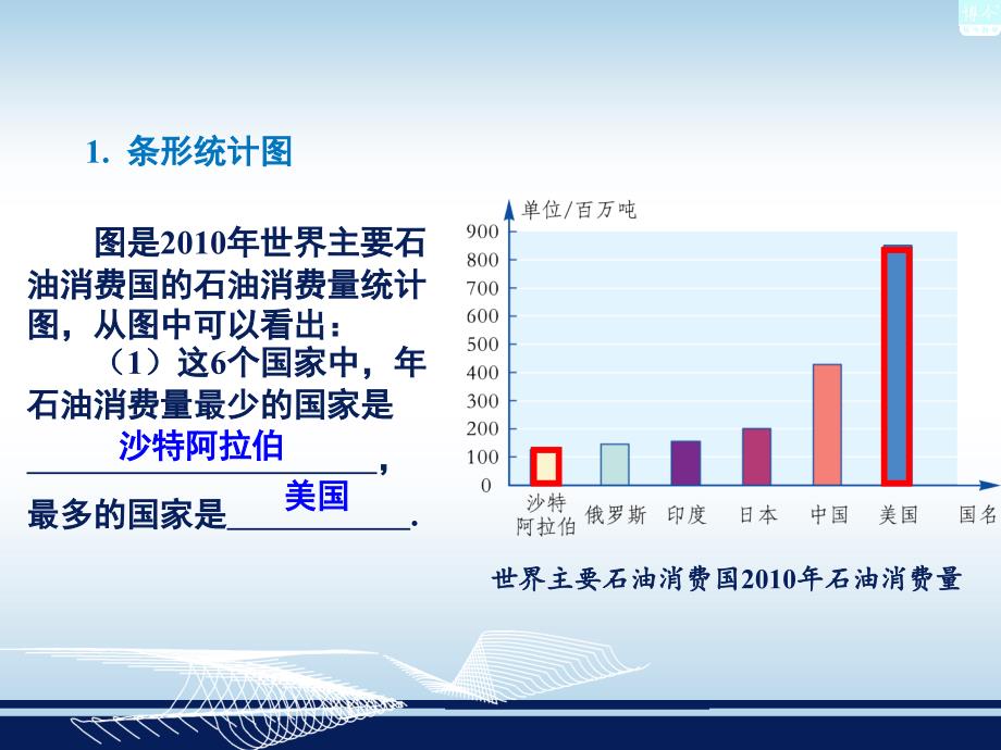 湘教版新版七年级上册数学5.2统计图教学内容_第3页