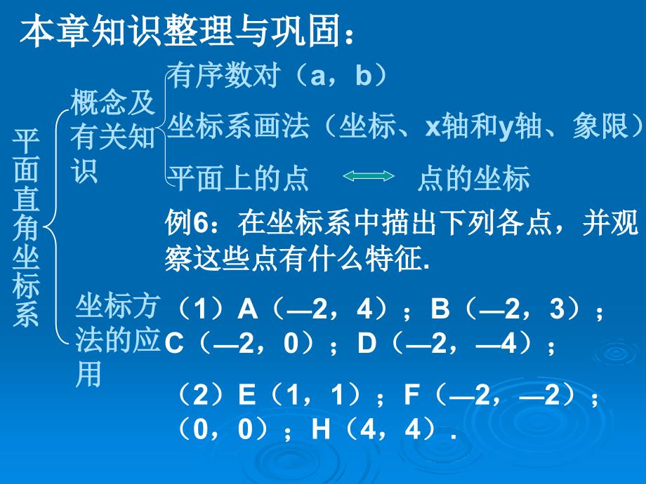 平面直角坐标系复习课_第4页