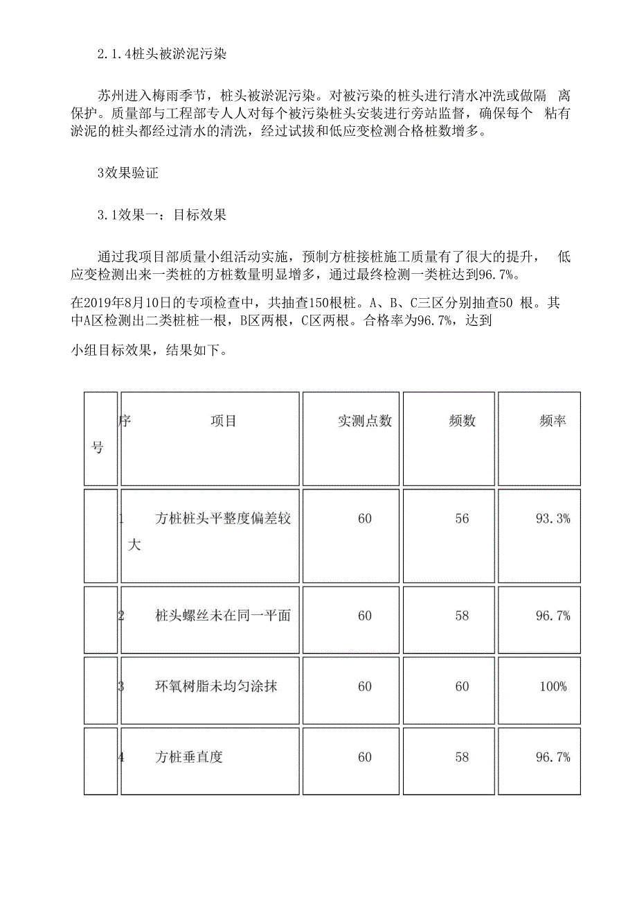 提高预应力混凝土方桩螺锁式连接接头施工质量_第4页