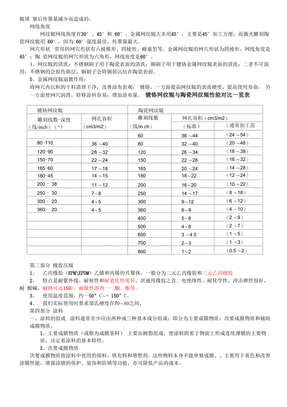 涂布工艺介绍_第3页