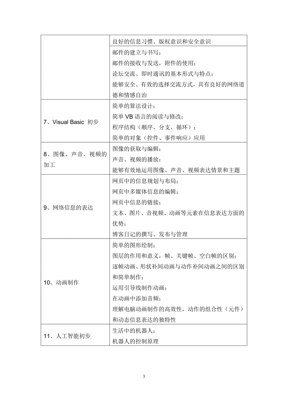 2014年淄博市初中信息技术学业考试说明.doc_第3页