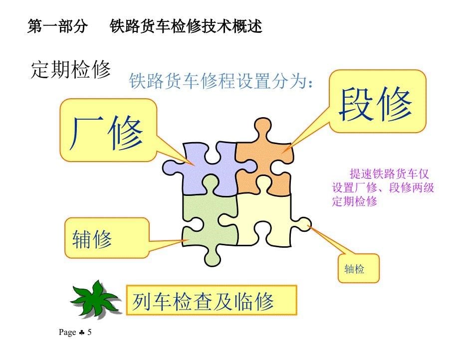 铁路货车检修技术简介课件_第5页