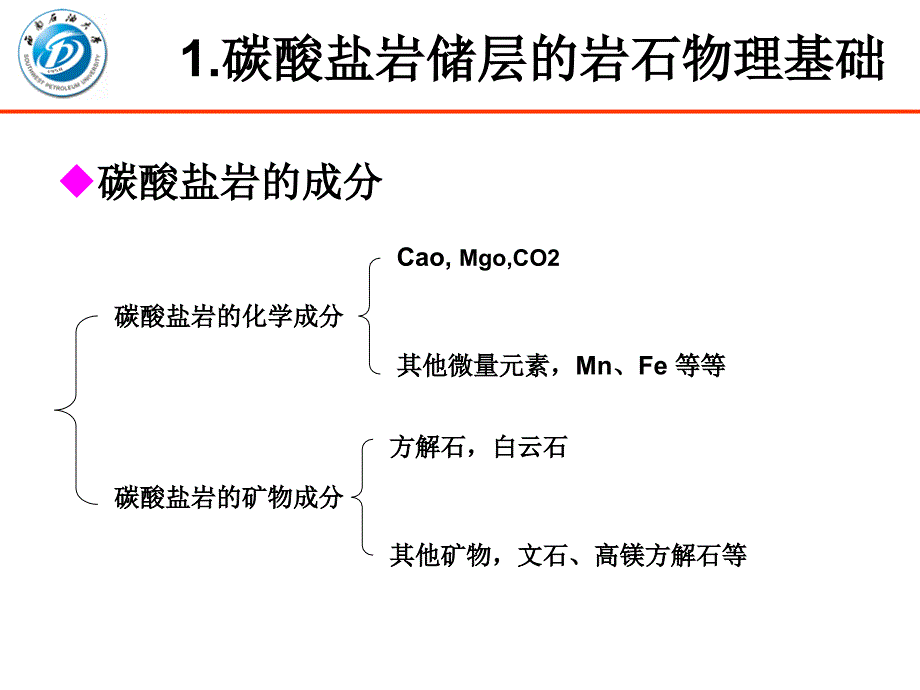 油气田复杂碳酸盐岩水淹层测井评价方法研究_第3页