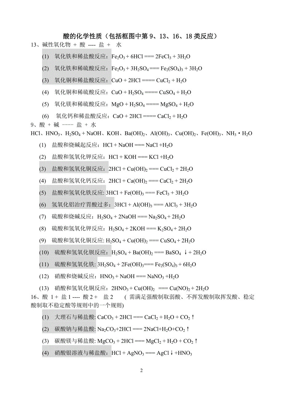 初高中化学方程式知识衔接.doc_第2页