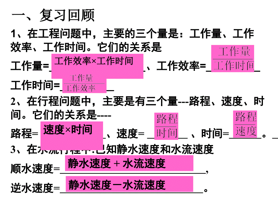 15.3.2分式方程的应用_第2页