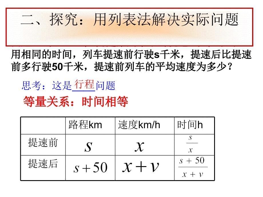 15.3.2分式方程的应用_第5页