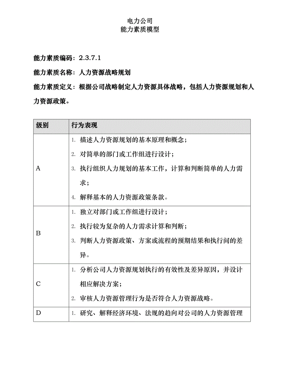 2370 能力素质库_人力资源管理_第1页