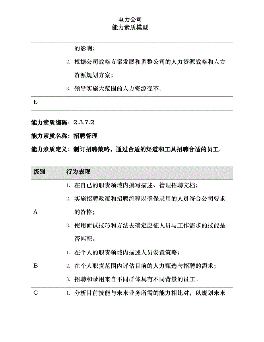 2370 能力素质库_人力资源管理_第2页