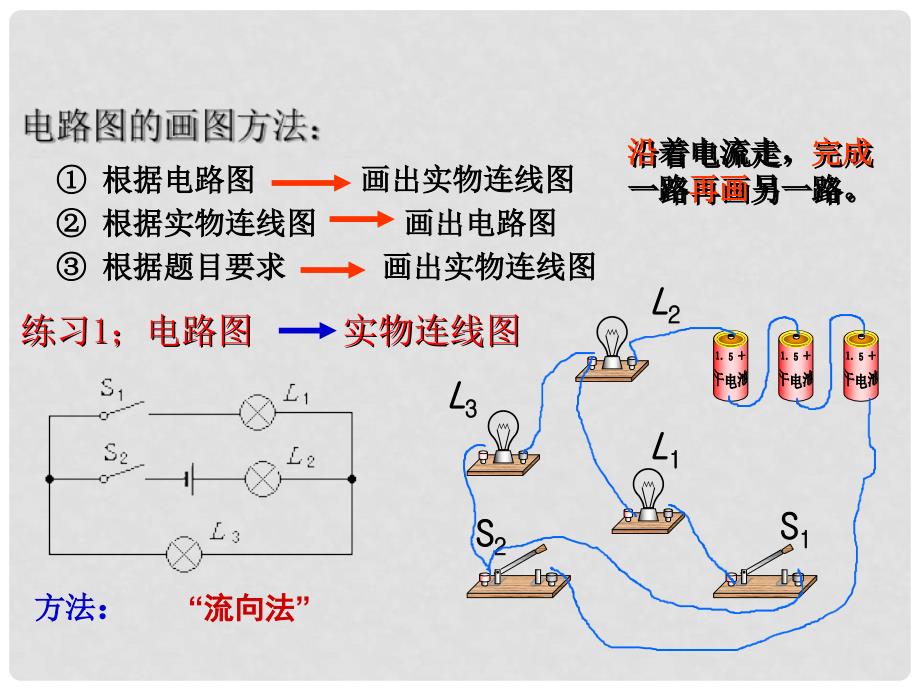 中考物理总复习 电路图、实物图连接课件_第2页