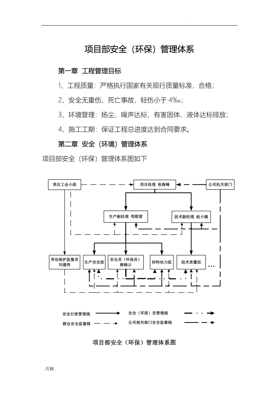 项目安全管理体系_第1页