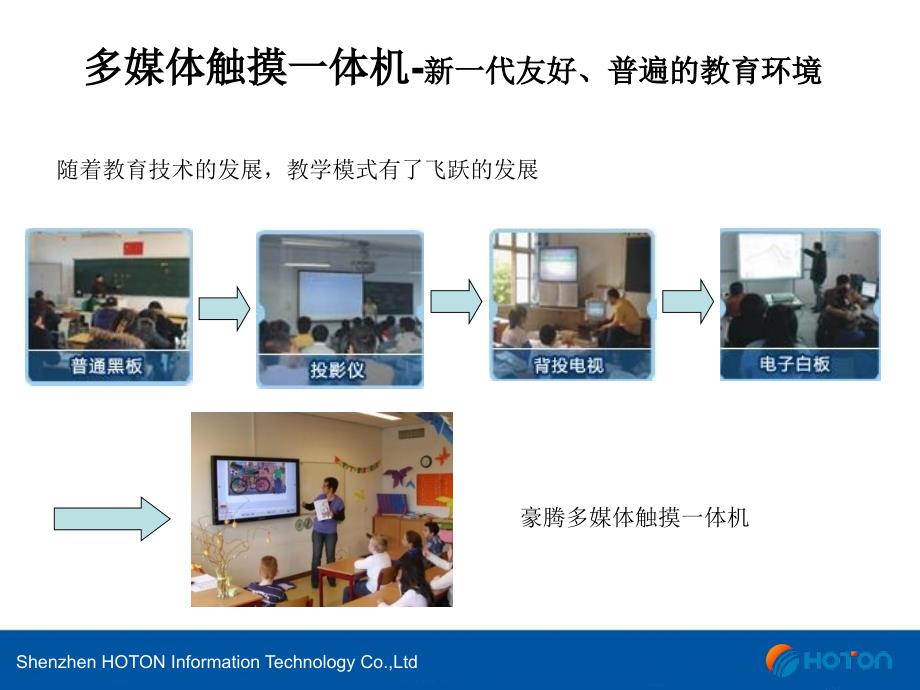 多媒体课堂解决方案触摸一体机V课件_第3页