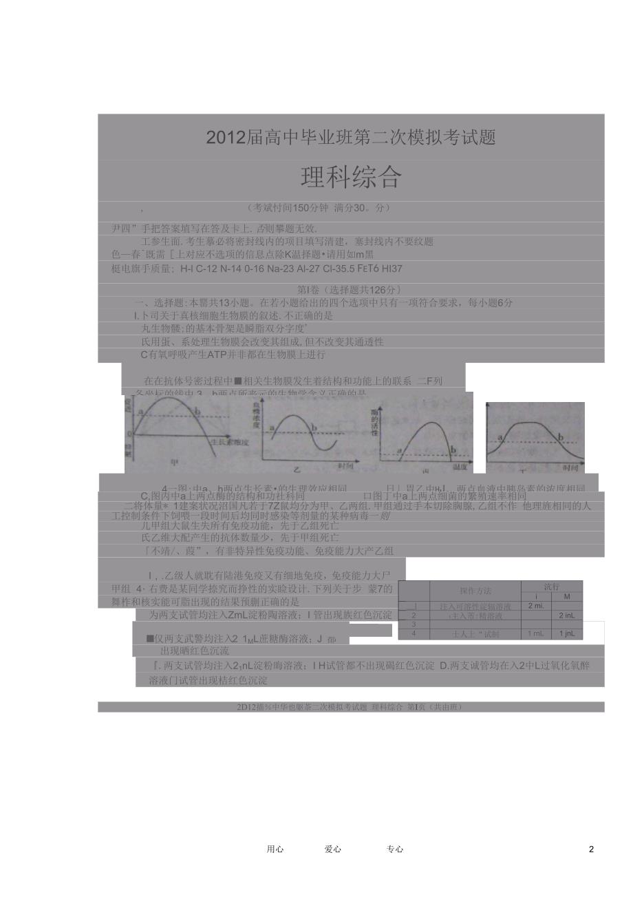广西柳州市2012届高三理综第二次模拟试题(2012柳州二模,PDF版)_第2页