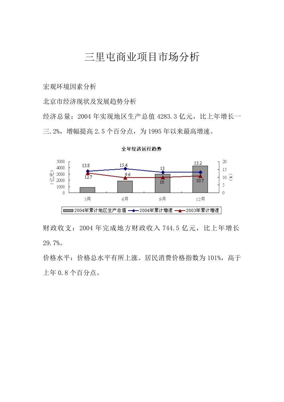 三里屯商业项目市场分析案例_第1页