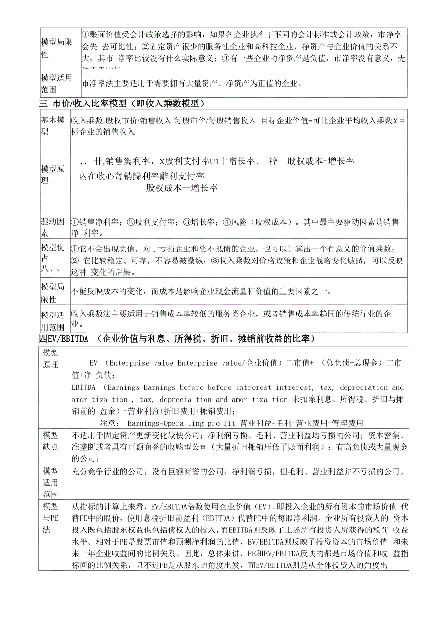 企业价值估值模型解读_第3页