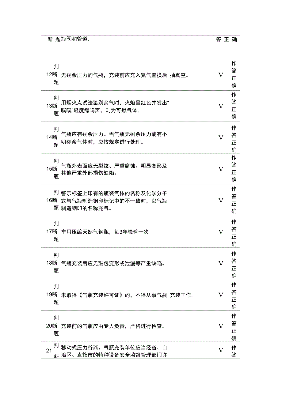 车用气瓶充装P5上机考试题_第2页