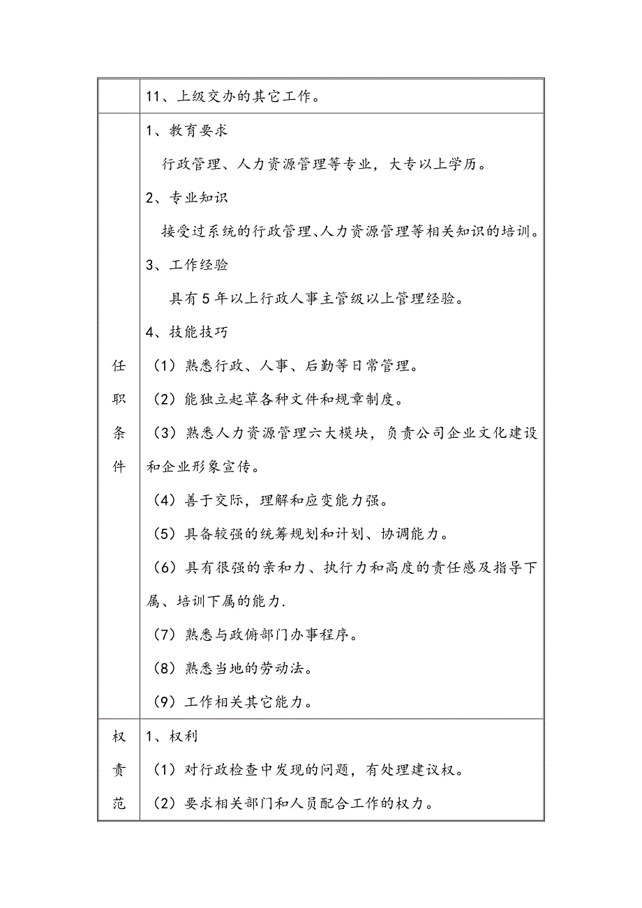 ____公司行政部岗位设置说明书_第2页