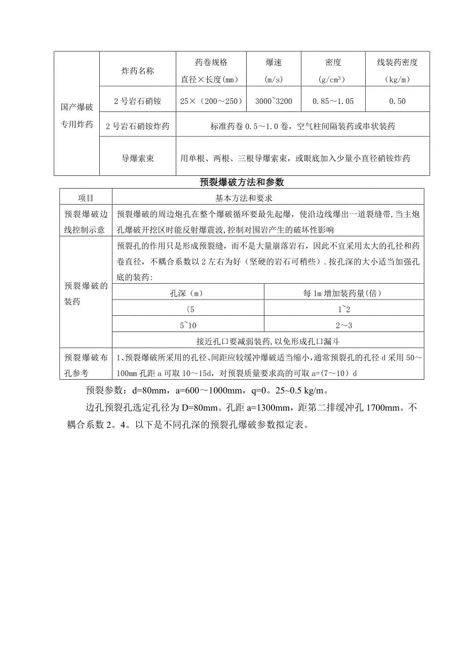 【施工方案】石方开挖施工方案[1]_第3页