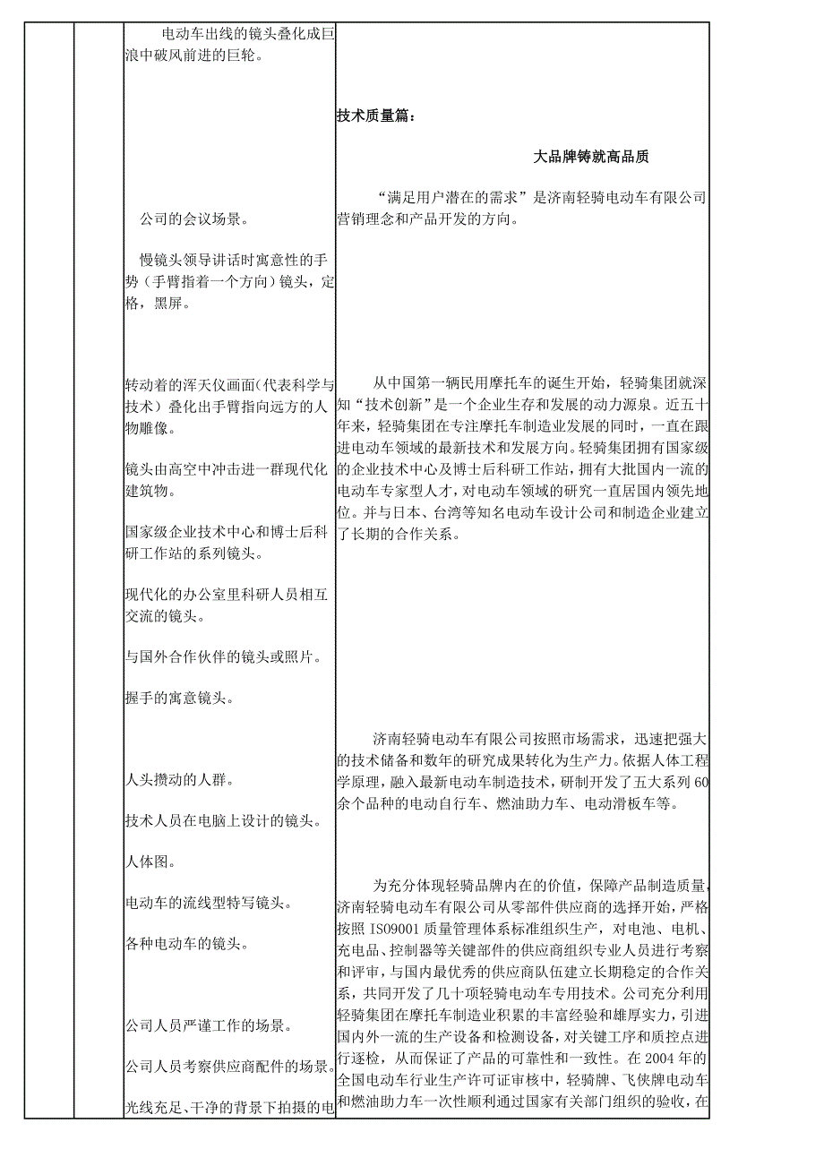 三正集团企业形象宣传片电视脚本.doc_第2页