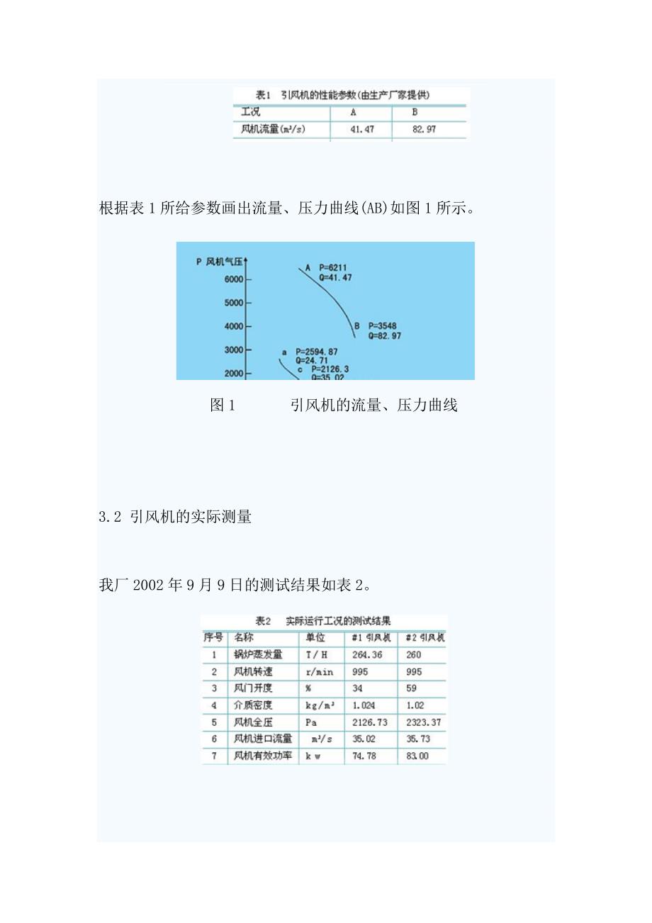 国产高压变频器在电厂风机节能改造中的应用实践_第3页