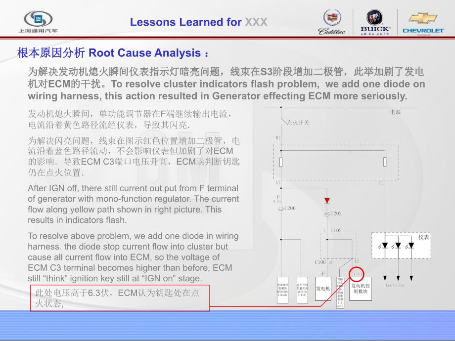 LessonLearnedTemplate_第3页