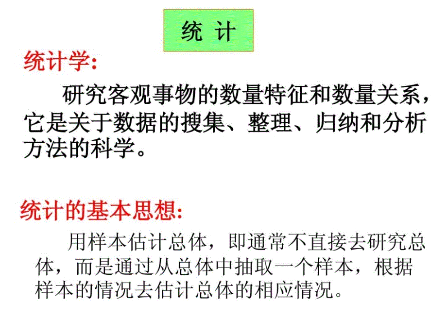 数学2.1.1简单随机抽样课件新人教A版必修3....ppt_第1页