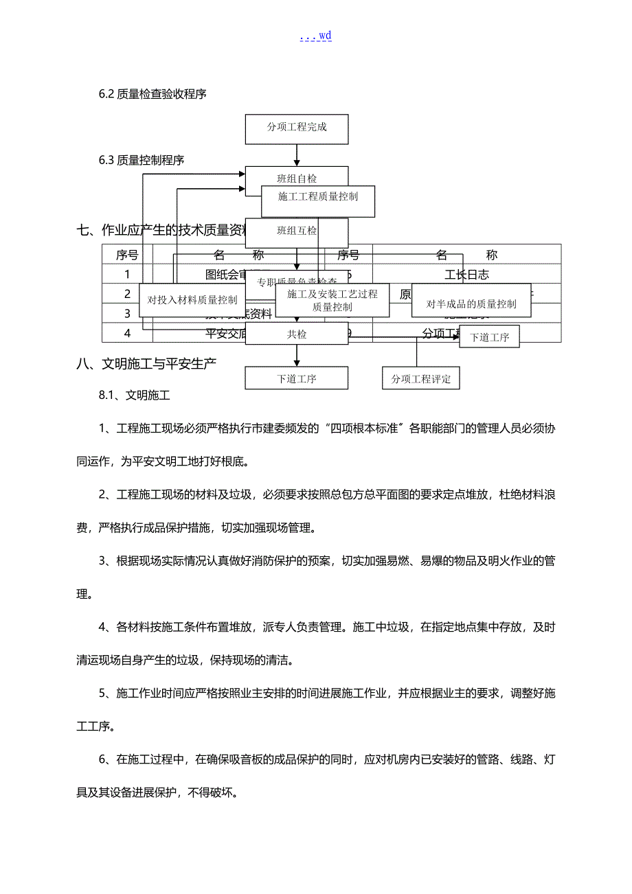 电梯井道隔音板施工工艺设计_第4页