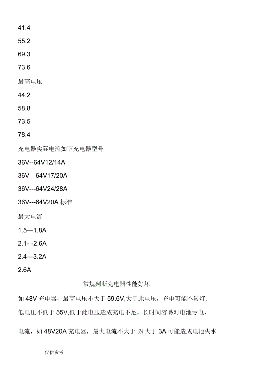 电动车充电器常见故障维修方法_第4页