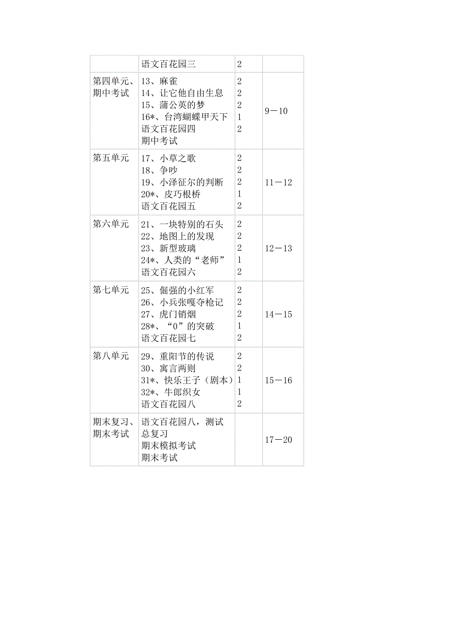 S版四年级语文上册_教学计划_第3页