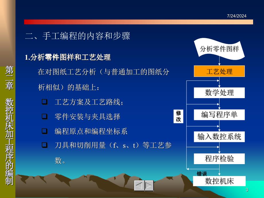 数控加工程序编制课件_第3页