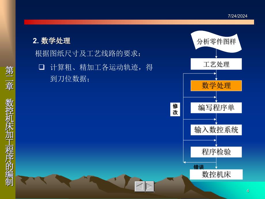 数控加工程序编制课件_第4页