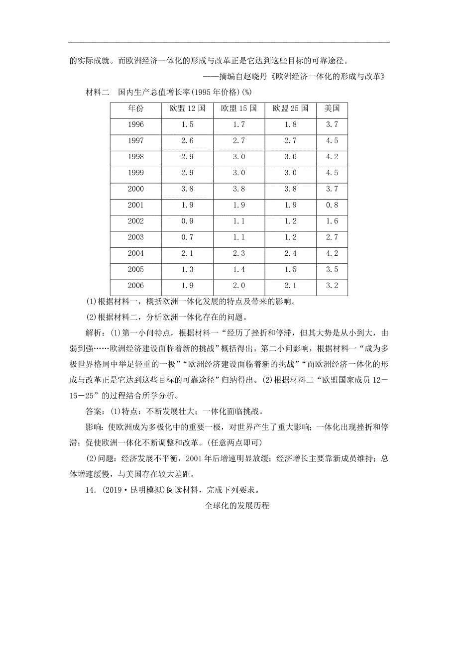 版高考历史新探究大一轮复习第十一单元2第33讲世界经济的区域集团化和世界经济的全球化趋势课后达标检测含新题含解析新人教版_第5页