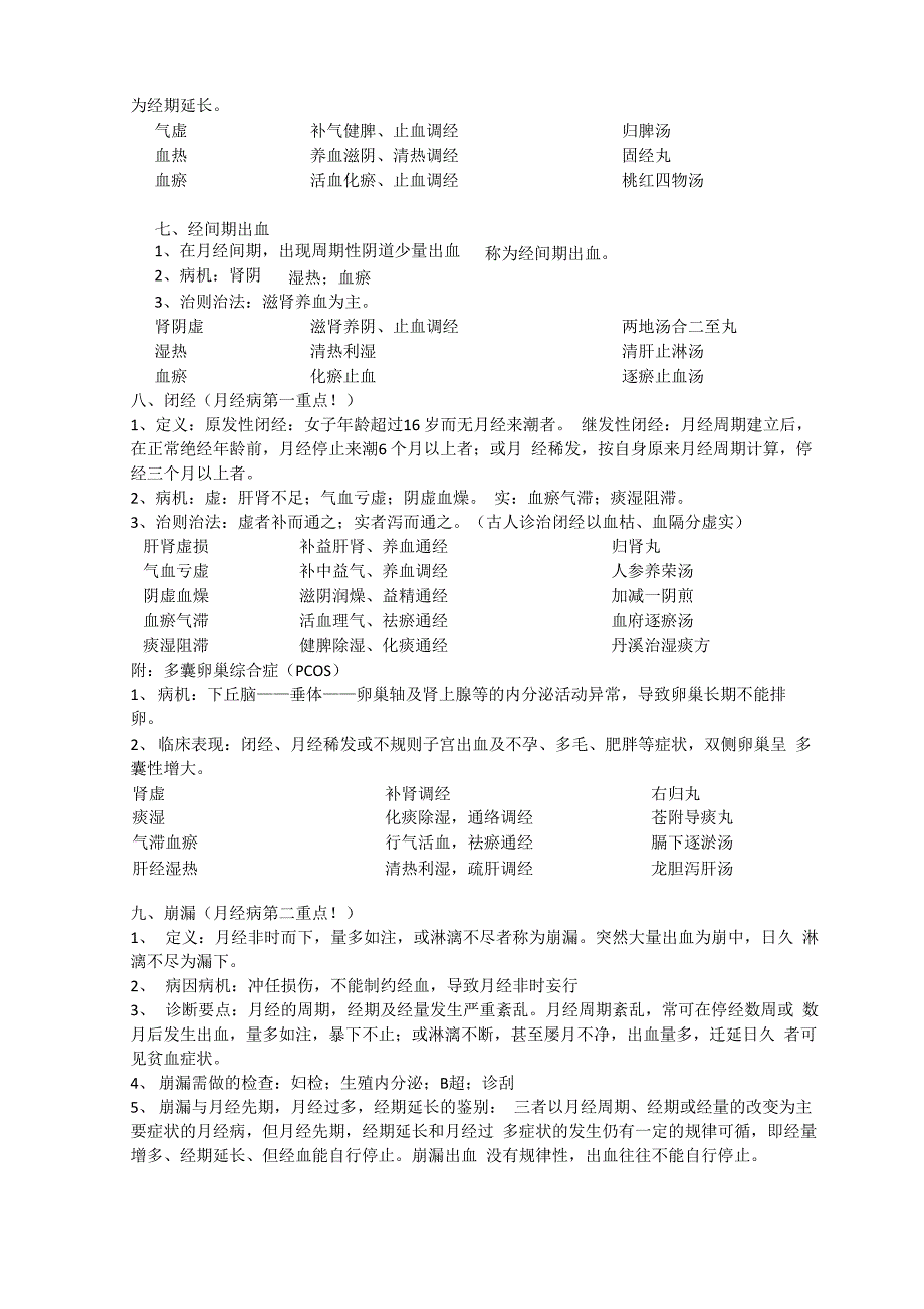 中医妇科学考试重点总结拿下50分!_第4页