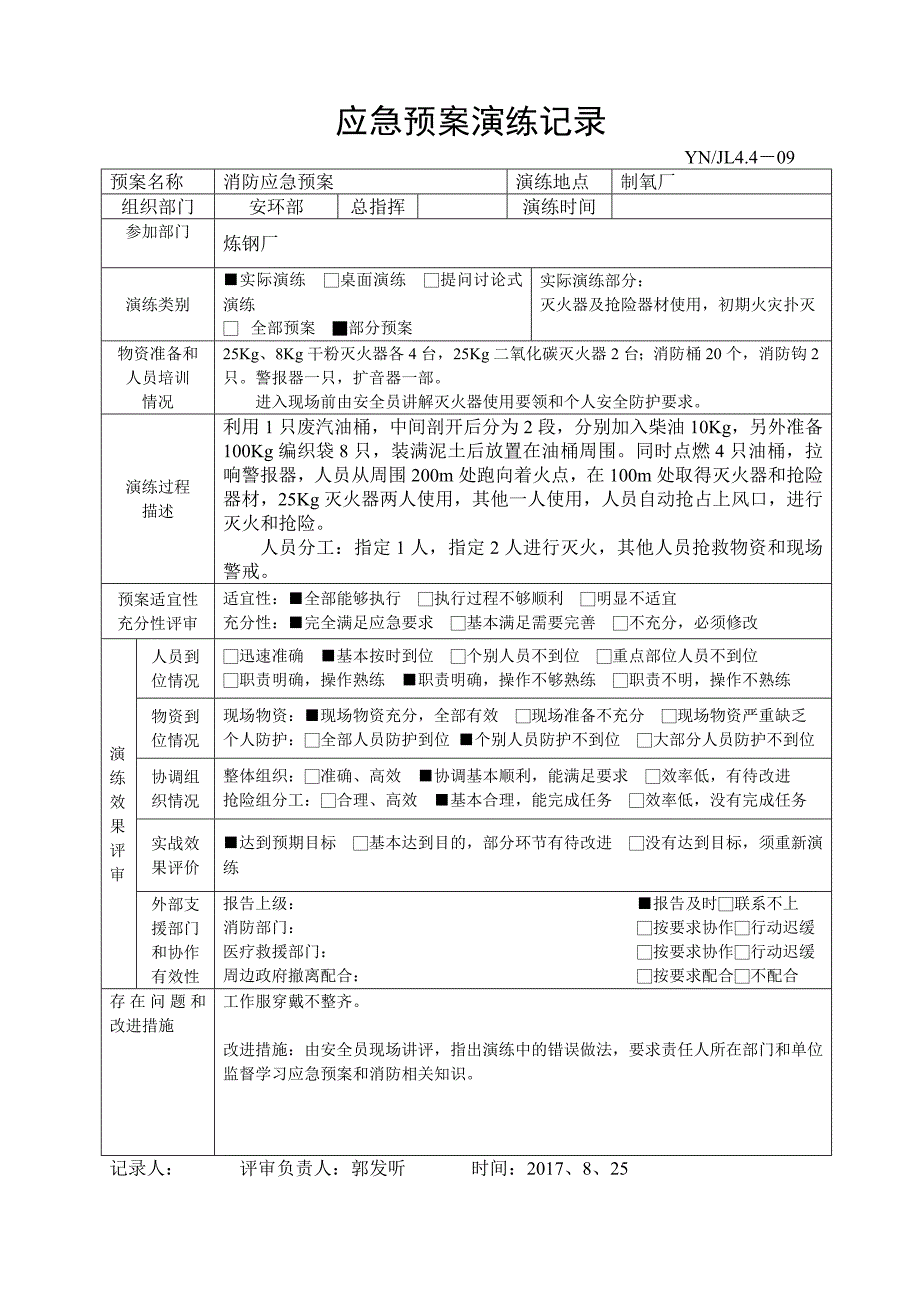 应急预案演练记录表 (1)_第1页