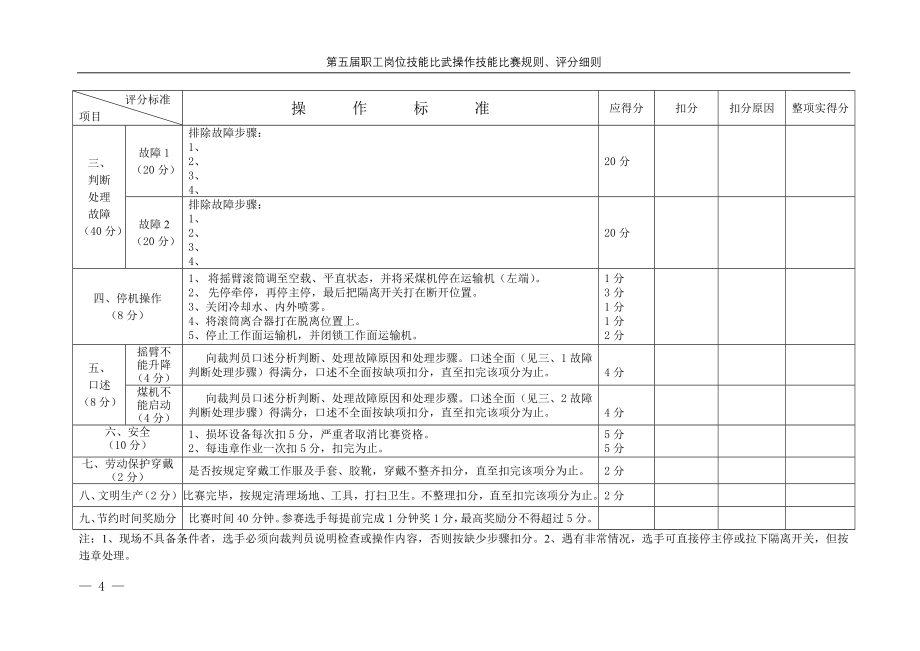 煤矿技能比武《操作技能比赛规则--操作技能评分细则》.doc_第4页